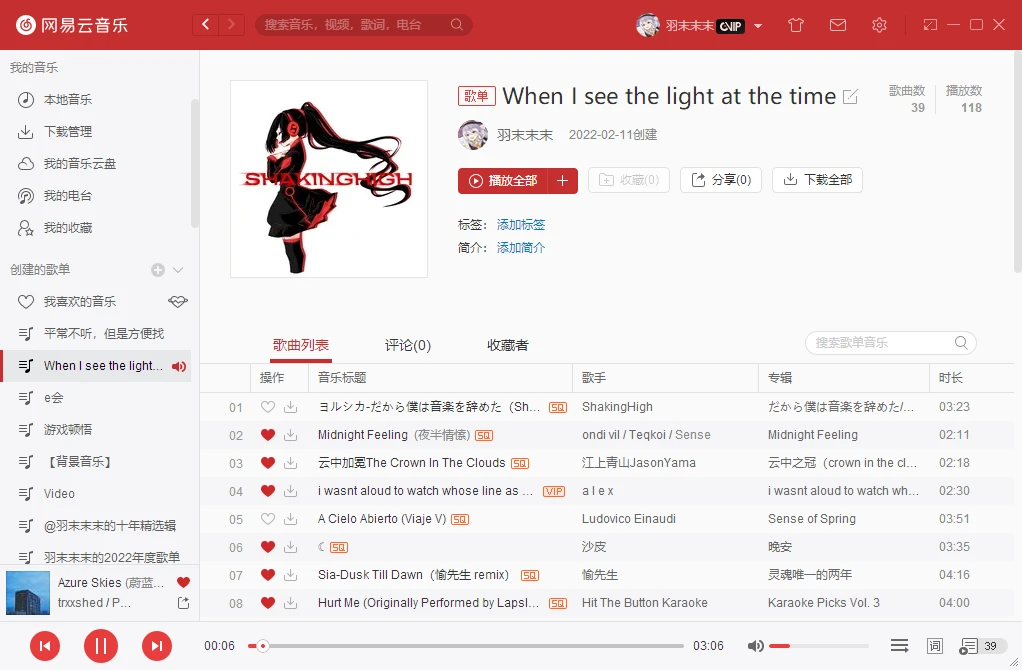 Cover Image of the Post